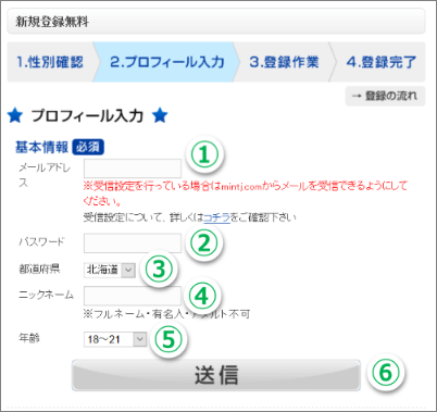 ミントC!Jメールサイトイメージ